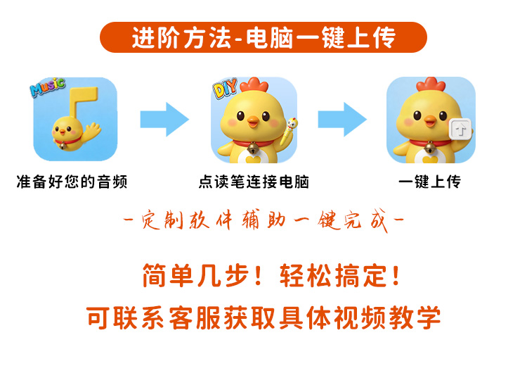 DIY 点读贴纸详情图 8
